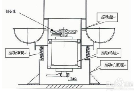 內孔拋光